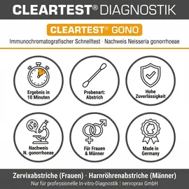CLEARTEST Gonorrhoeae Cleartest Gono