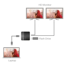ATEN UH3233 USB-C HDMI Mini Dock