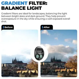 Freewell GND 2er-Pack Filter für DJI Mavic 4 Pro - GND0.9 & GND1.2 - Verlaufsfilter für Luftlandschaftsfotografie