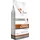 VetExpert Intestinal Elimination Truthahn 12 kg