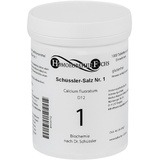 HOMOEOPATHIEFUCHS Schüssler-Salz Nummer 1 Calcium fluoratum D12 Biochemie