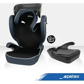 PETEX Basic 1502 blau