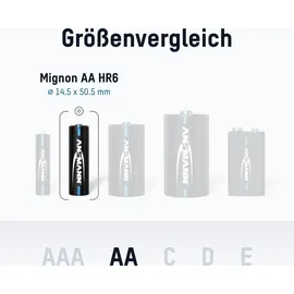 Ansmann Akku Mignon AA, min. 2650 mAh 1,2V, 4 Stück, hohe Kapazität