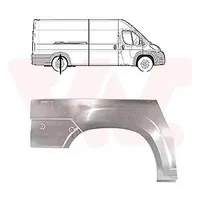 Van Wezel Seitenwand 1651148]
