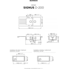Schock Signus D-200 Einbau magma