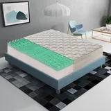 ilovesleep - Memory Foam Matratze - Cm Hoch