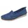 Andrea Conti SHOES Andrea Conti Damen Blau 39