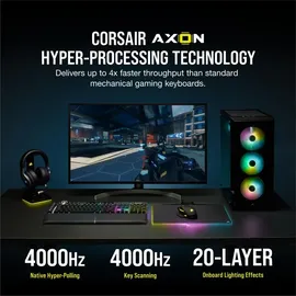 Corsair K100 OPX DE