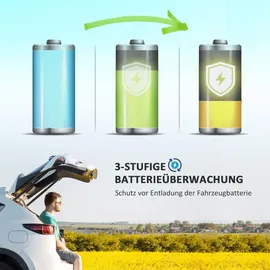 Outsunny Kompressor Kühlbox 16 l