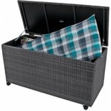 Gartenbox Rattan dunkelgrau Auflagenbox Kissenbox Aufbewahrungsbox Auflagenkiste