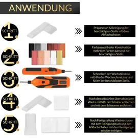 Lascano Reparaturset, für Laminat Parket, Holz, Vinylböden und Fliesen inkl. Wachsschmelzer mit USB-Anschluss