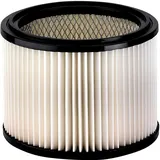 Metabo Faltenfilter Staubklasse H, Zertifizierung für Australien 635418000