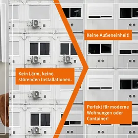 Unicraft MAC 2950 H 2950 BTU stationär