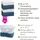 Wenko Vakuum Cube Set 4-tlg. transparent