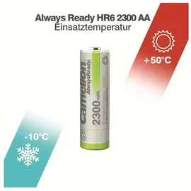 Camelion AA 2300 mAh 2 St.