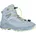 Zirrox II GTX ARKTIS/MINT 23