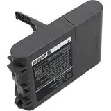 CoreParts Akku für MBXVAC-BA0029 Schwarz