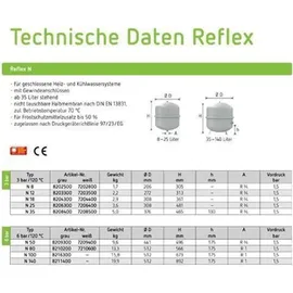 Reflex Membran-Druckausdehnungsgefäß N 4 bar 8 l Grau
