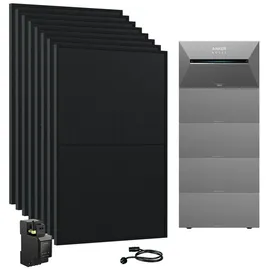 Anker SOLIX Solarbank 3 E2700 Pro 13,4 kWh inkl. 4x B2700 Erweiterungsakku + 8x 440 W Solarpanel
