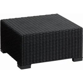 BEST Freizeitmöbel Mombasa Lounge-Set graphit/hellgrau