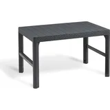 Curver Lyon 116 x 71,5 x 66 cm graphit