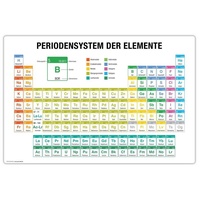 cover-your-desk Schreibtischunterlage - Periodensystem der Elemente deutsch aus hochwertigem Vinyl - Made in Germany 60 x 40 cm