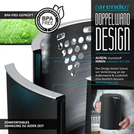 Arendo Frühstücks-Set Wasserkocher 1,5 l Schwarz