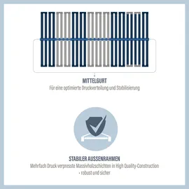 Beco Dura Flex LR-K Kopfteil verstellbar 140 x 200 cm