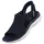 SKECHERS Summits Sandal Damen Navy 40