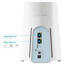 D-Link G530 5G AX3000 Router
