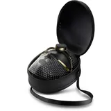 faq swiss 200 Travel Case