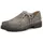Stockerpoint Tailor Herren Grau/Braun 42