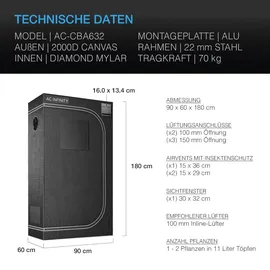 medimary Advance Grow Zelt 90 x 60 x 180 cm Schwarz