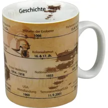 Könitz Kaffeetasse 0,3 l Weiß 3 St.