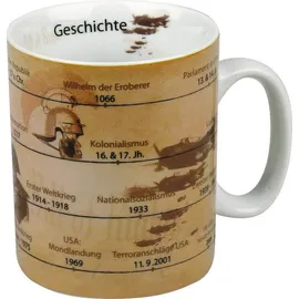 Könitz Kaffeetasse 0,3 l Weiß 3 St.