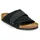 Birkenstock Kyoto Schwarz 45