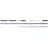 Shakespeare Salt Surf Lowrider Rute - Leichte Carbon-Brandungsangeln-Rute, langlebig, DPS-Rollensitz, schnelle Taper-Action für Strand-, Pier- und Mündungsangeln, Flunder & Bass - 14ft, 4-8oz