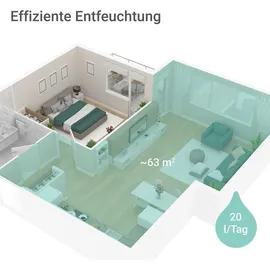 Suntec Wellness SUNTEC Dryfix 20 Pro Luftentfeuchter - Weiß