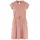 Fjällräven High Coast Lite Dress Kleid Rosa XS