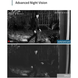 eufy eufyCam 2 Pro 2 Kameras