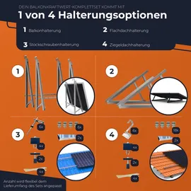 solarway All In One Balkonkraftwerk 2000 W / 800 W inkl. 3,2 kWh Anker Solix 2 Pro Speicher