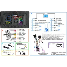 junsun 9 Zoll Android 14 Autoradio mit Navi Für A3 8P/8PA 2003-2013