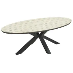 GARDEN IMPRESSIONS Gartentisch »Edison«, oval, Kunststoff/Aluminium, grau/braun - grau | braun