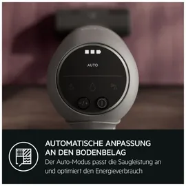 AEG Animal 7000 Akku-Staubsauger AP71AB14UG