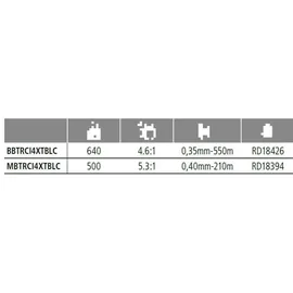 Shimano Baitrunner Ci4 XTB LC