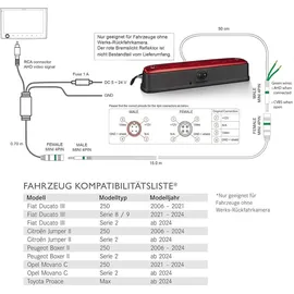 Zenec ZE-RCE3703AHD Rückfahrkamera kompatibel mit FIAT Ducato III