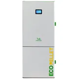 Robin Wood Ecopellet 18 Kw