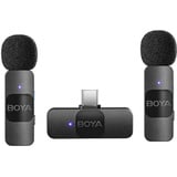 Boya BY-V20