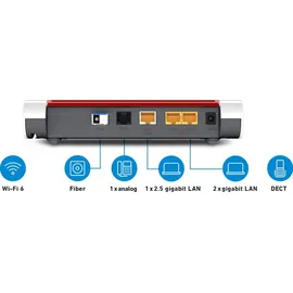 AVM Fritz!Box 5530 Fiber Edition International | Mesh Master | Wi-Fi 6 | 2400 Mbit/s (5 GHz) + 600 Mbit/s (2,4 GHz) | 2,5 Gigabit LAN | 4X gigabit-LAN | 2X USB 3.0 | AON + GPON