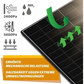 sunniva® Balkonkraftwerk Black Frame 900/800W Solaranlage mit 800W Growatt Micro Wechselrichter 2 x 450 W